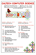 Computer Science 25th
